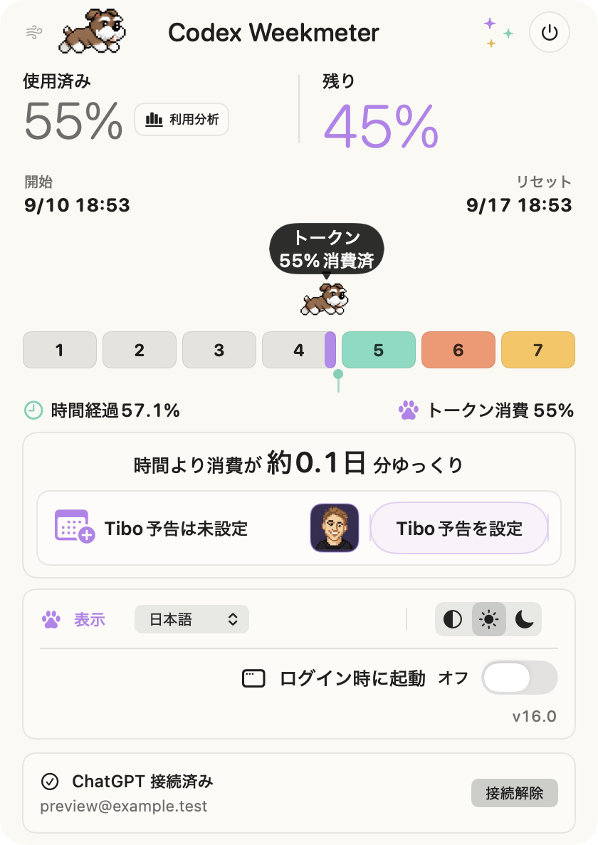 Codex Weekmeterのアプリ画面。テスト用の数値：使用済み55%、残り45%。 ライト