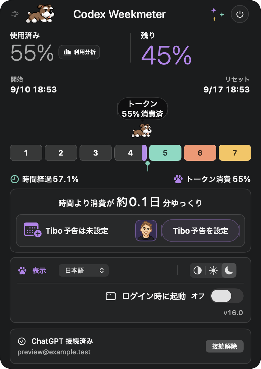 Codex Weekmeterのアプリ画面。テスト用の数値：使用済み55%、残り45%。 ダーク